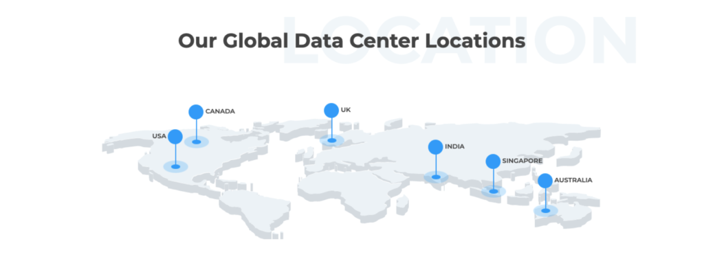 Global Data Centers