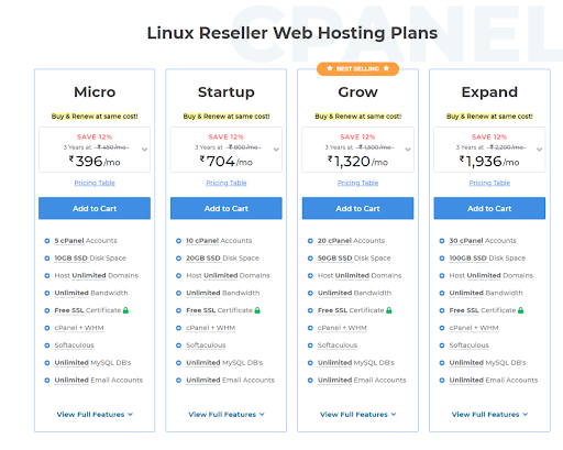 MilesWeb Review: Know about Their Linux Reseller Hosting Plans 1