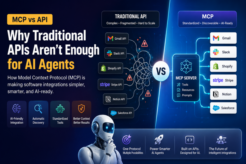 MCP vs API: Why Traditional APIs Are Failing AI Agents 1 MCP vs API